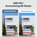 Solar-Powered Security Camera for Homes
