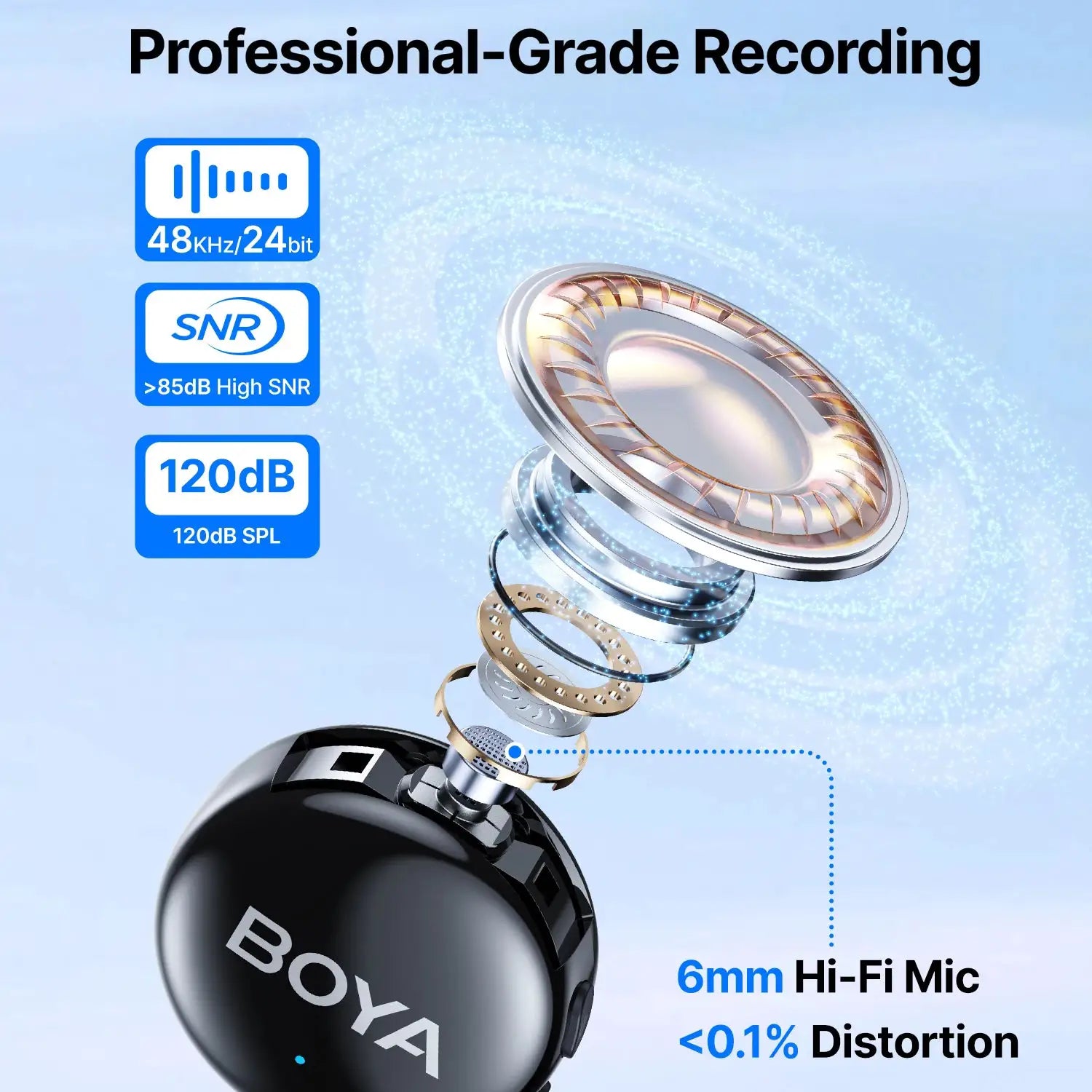 BOYA BOYALINK 3 Professional Mini Wireless Lavalier Microphone for iPhone USB-C Android Camera Noise Cancellation for Recording