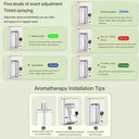 Rechargeable Wall Diffuser For Home Use