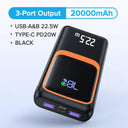 QOOVI Travel Power Bank Ultimate Fast Charging Charger