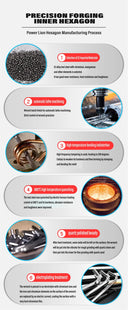 WYNNS Allen Wrench Set Hex Key 9pcs Tool for Repairs