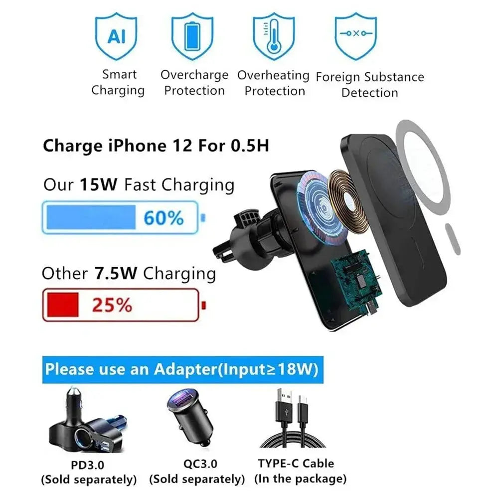 Magnetic Wireless Car Charger With 15W Fast Charging