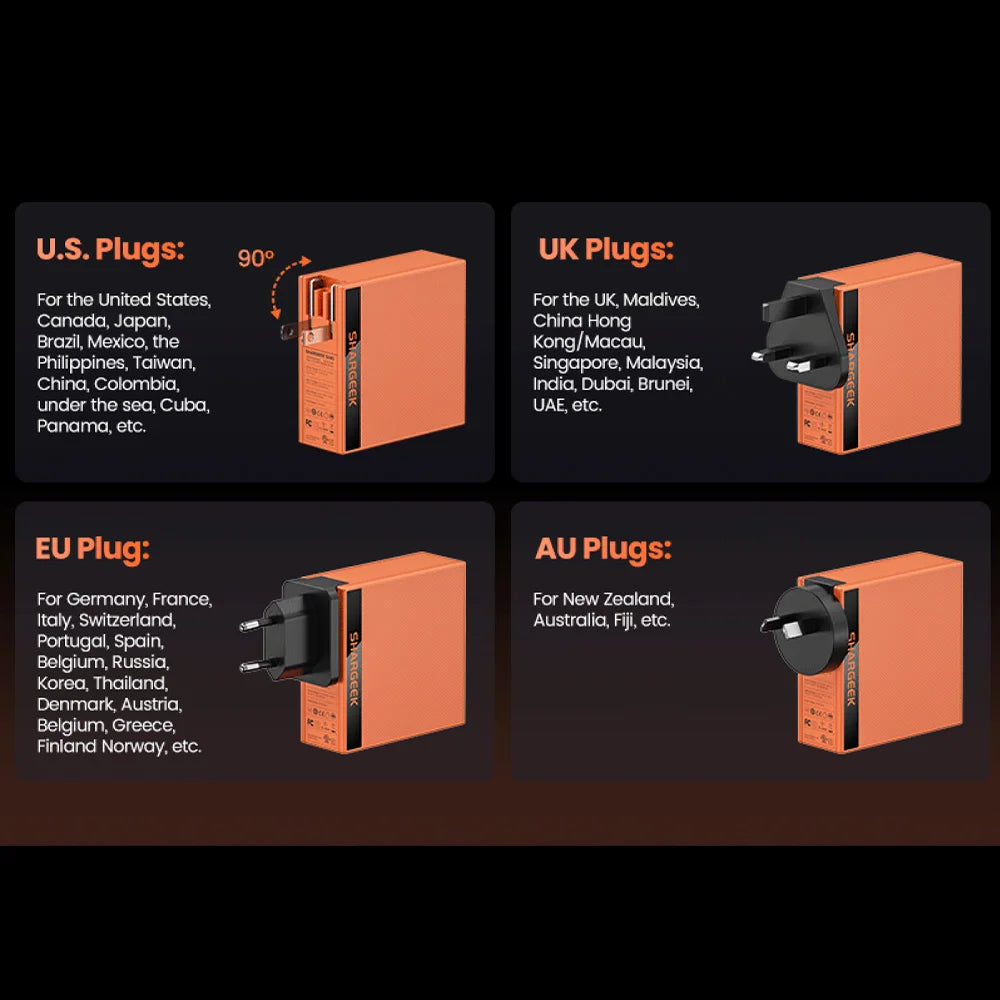 Sharge International Plugs Adapter Suitable
