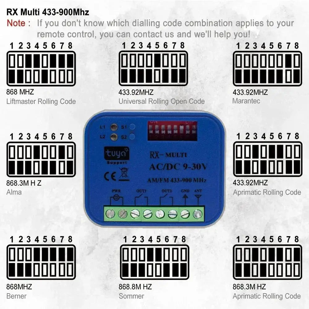 Smart WiFi Garage Door Opener Receiver For Home Automation