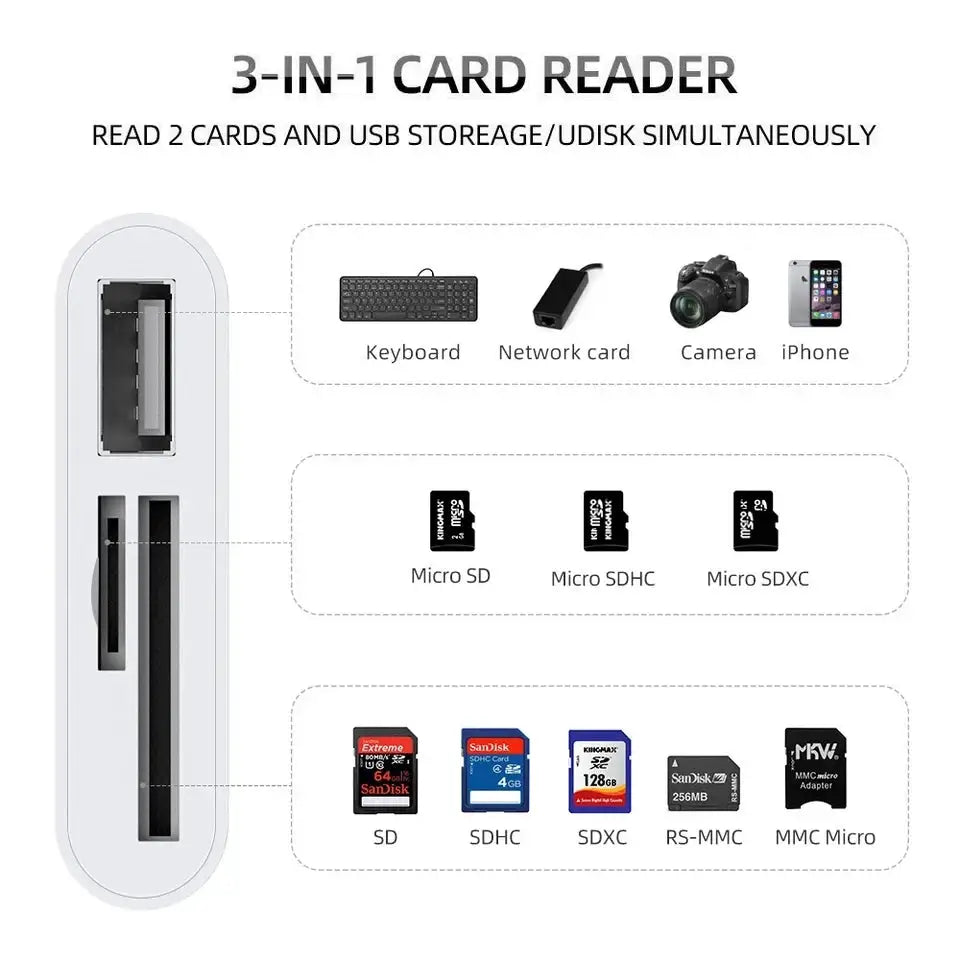 Type C Sd Tf Card Reader Adapter — product image 4
