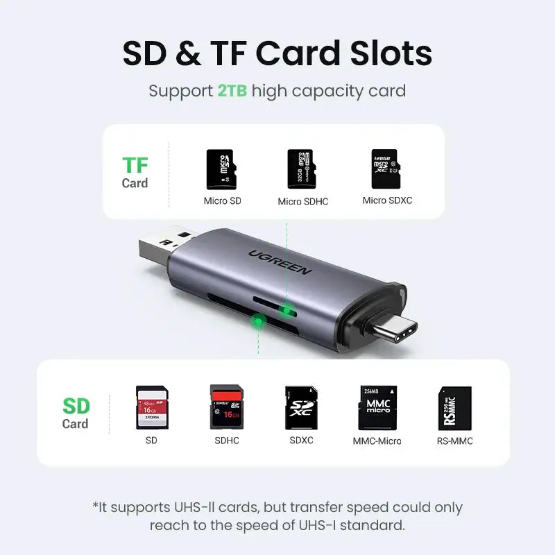 Ugreen Usb C To Sd Card Reader — product image 3