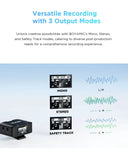 Pro-Grade Lavalier Mic For YouTubers