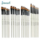 Artist Brushes for Watercolorists Detail