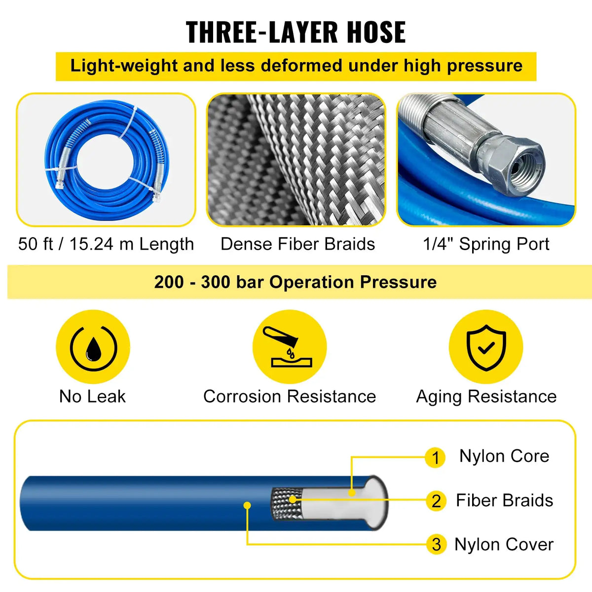 Ft Airless Paint Hose and Pole Kit — product view 4