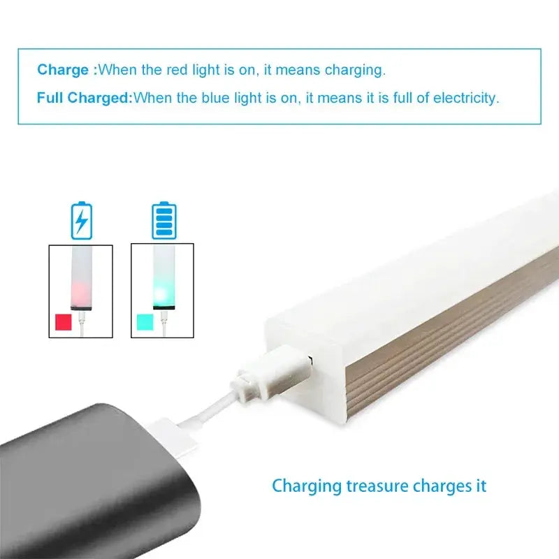 Wireless LED Night Light With Motion Sensor For Closet