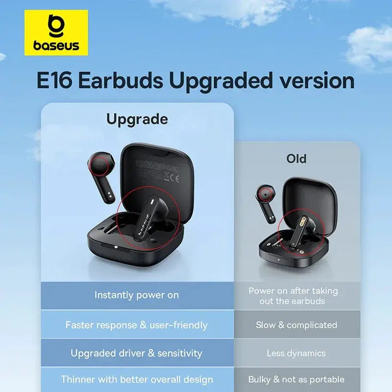 E16 Wireless Earbuds Bluetooth 5.3 30 Hour Battery