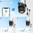 AI Humanoid Detection Camera for Home