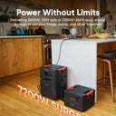 Jackery HomePower 3600 Plus Portable Power Station with 102W Fast Charger, Essential Home Backup for Home Use, Emergencies, RV