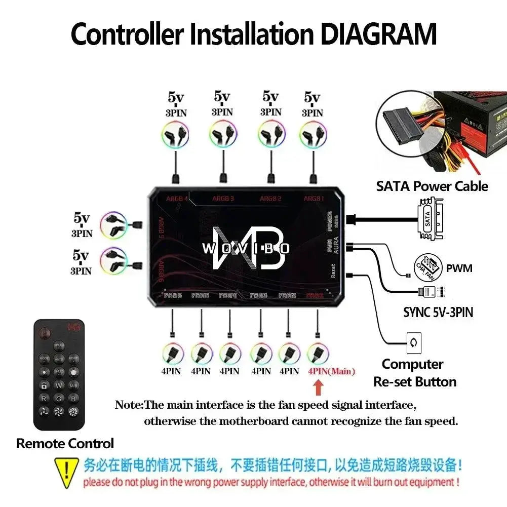 Wovibo RGB ARGB Fan Cooler For Advanced PC Cooling