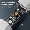 Ear Wax Endoscope for Safe Home Cleaning