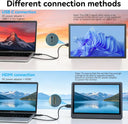 Monitor for Clearer Everyday Viewing