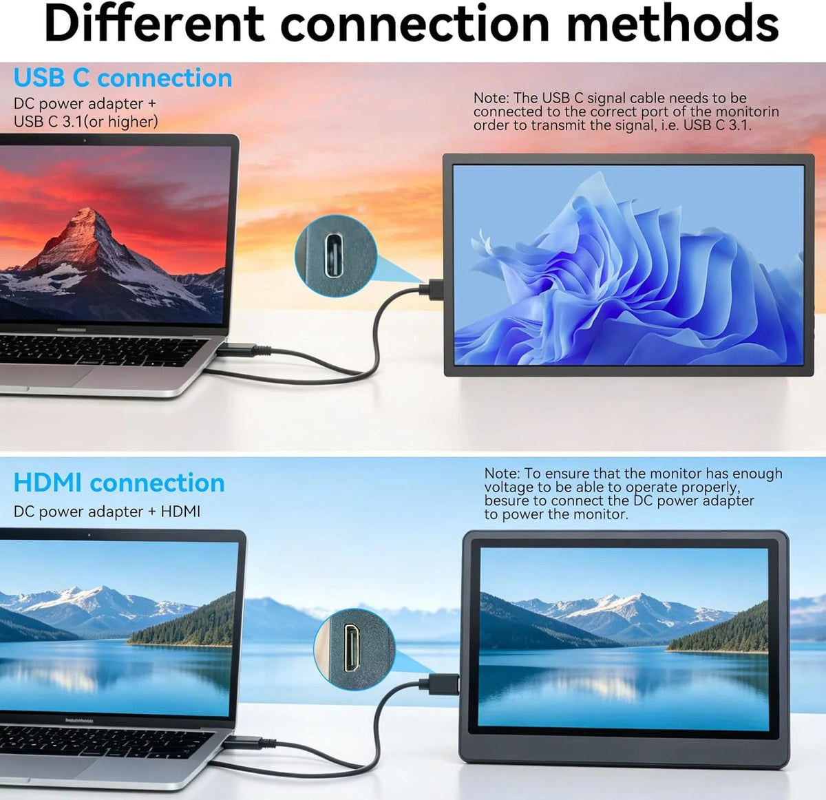 Monitor for Clearer Everyday Viewing