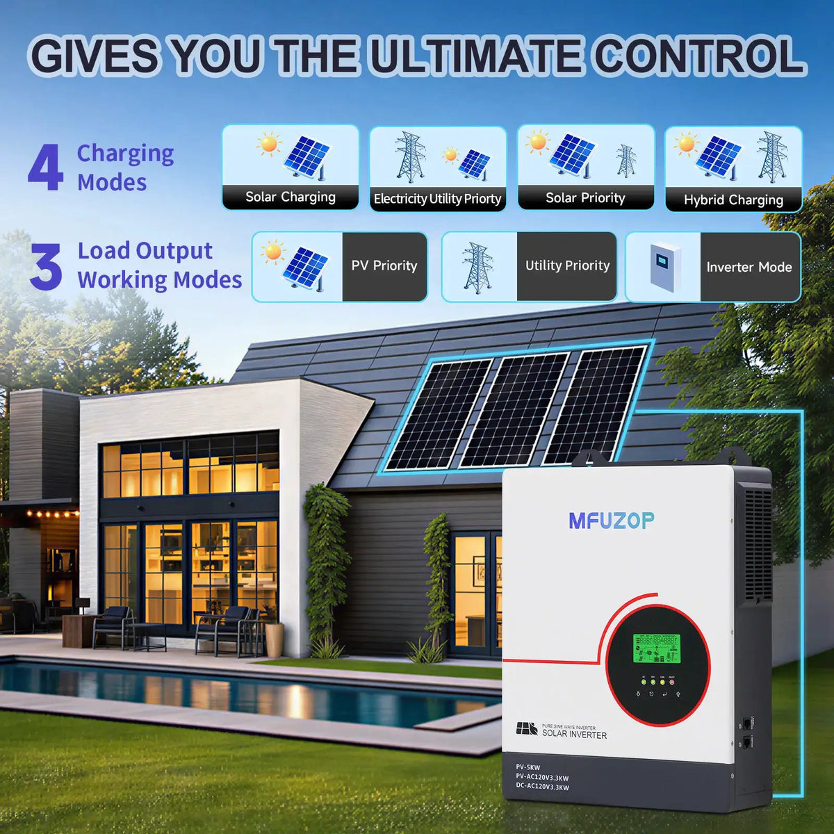MFUZOP 3300W 24V Solar Inverter