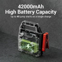 Yesper 24V Truck Jump Starter Power Bank