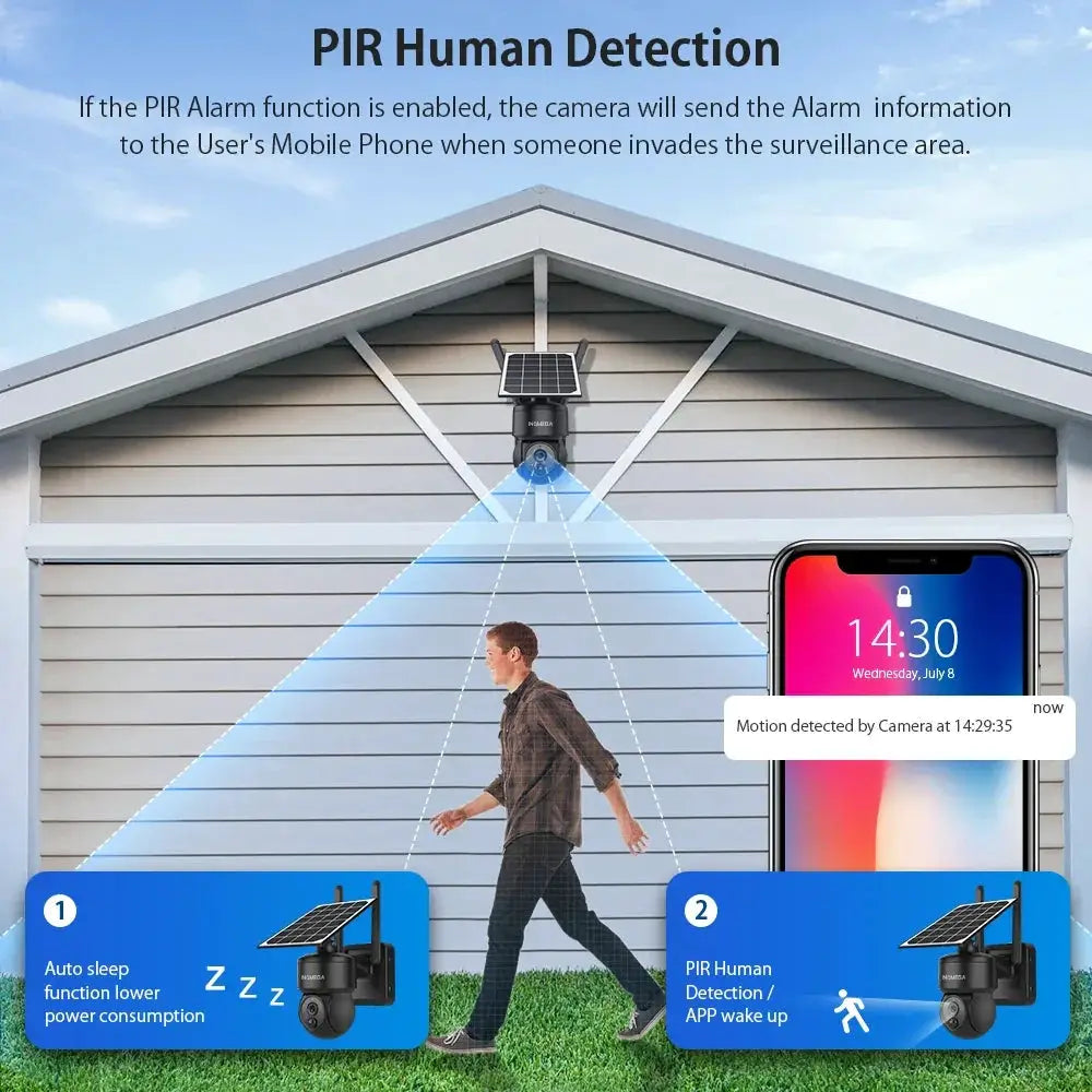 INQMEGA Mini Wifi HD Solar Camera Mobile Tracking Cam