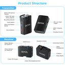 Boya Boyamic All In One Wireless Lavalier Microphone For Iphone And Android ProX