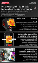 Smart Thermal Camera for PCB Faults