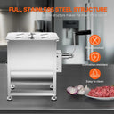 SucceBuy Manual Meat Mixer Fixed Tank Meat Processing Equipment