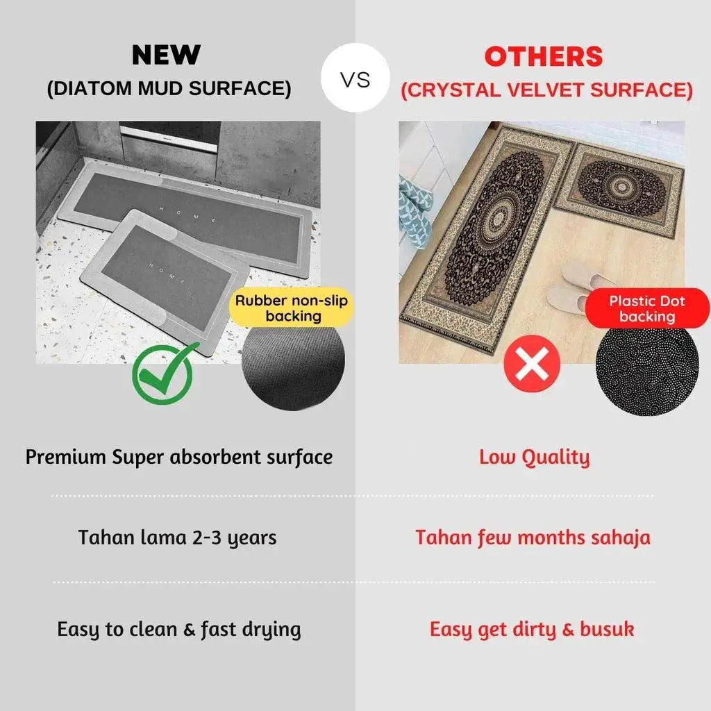 Super Absorbent Diatom Mud Pad Kitchen Floor Mat Anti Slip