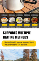 Pressure Cooker Compact Outdoor with Folding Handle 2.2L