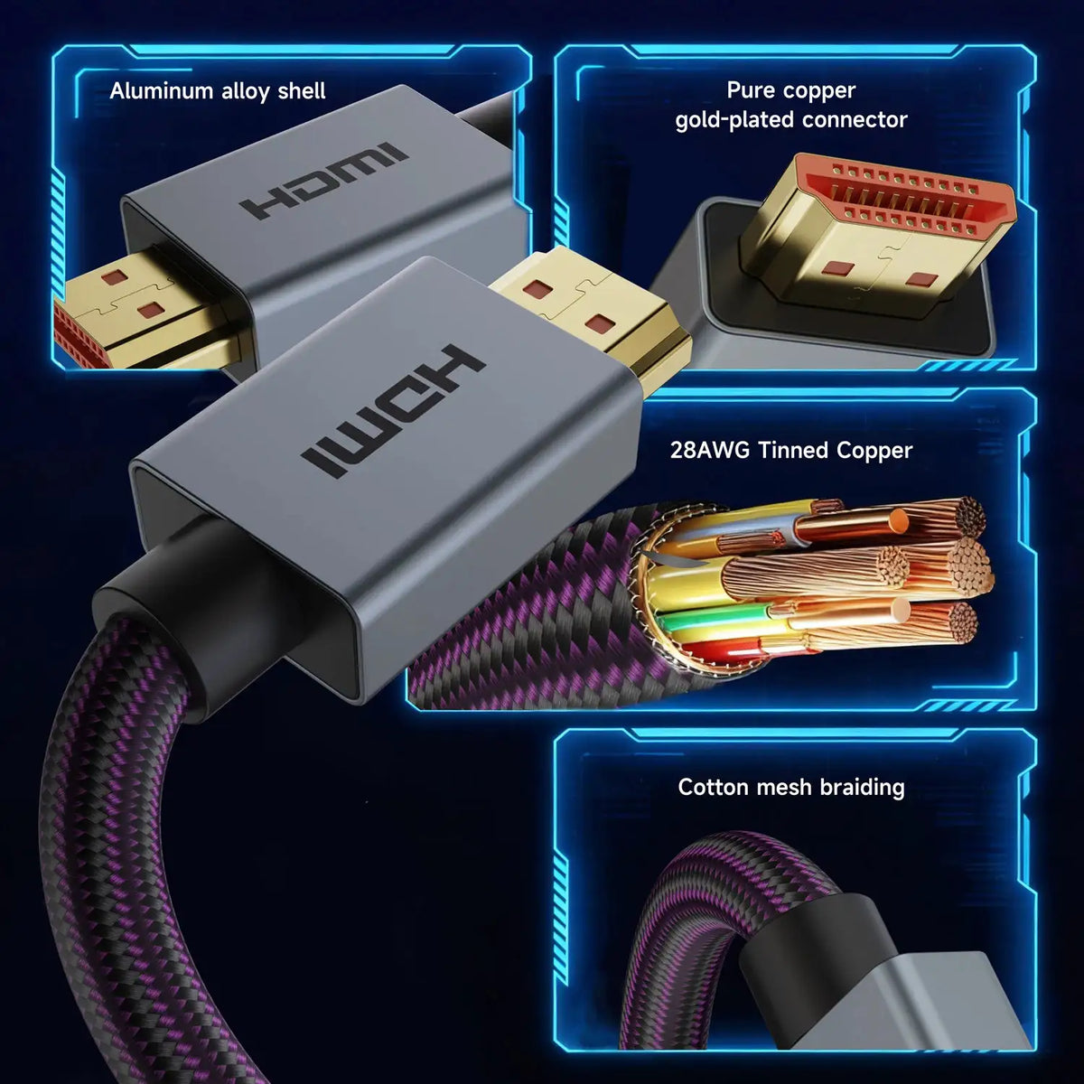 16K HDMI 2.2 Cable 96Gbps Ultra High Speed Braided Cord 4K@480Hz 8K@240Hz HDCP 2.2&2.3 Dynamic HDR EARC DTS:X for Roku TV HDTV