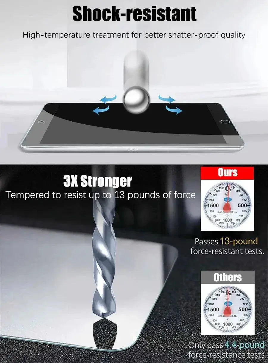 Ipad Tempered Glass Screen Protector 2 Pack Ultra Durable