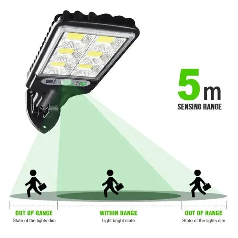 Solar Powered LED Wall Lamp Eco Friendly Outdoor Light