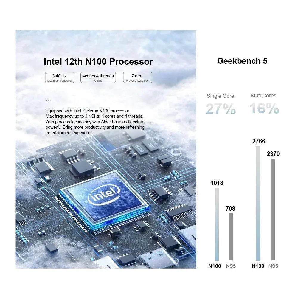 Chatreey T9 Mini PC With Dual SSD And 4K Visuals Performance