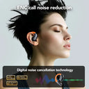 HTC NE27 Wireless Earbuds Bluetooth 5.4 AI Translator Real Time Glowing Earhook
