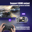 ANBERNIC Handheld Game Console Linux System Chip Support WiFi