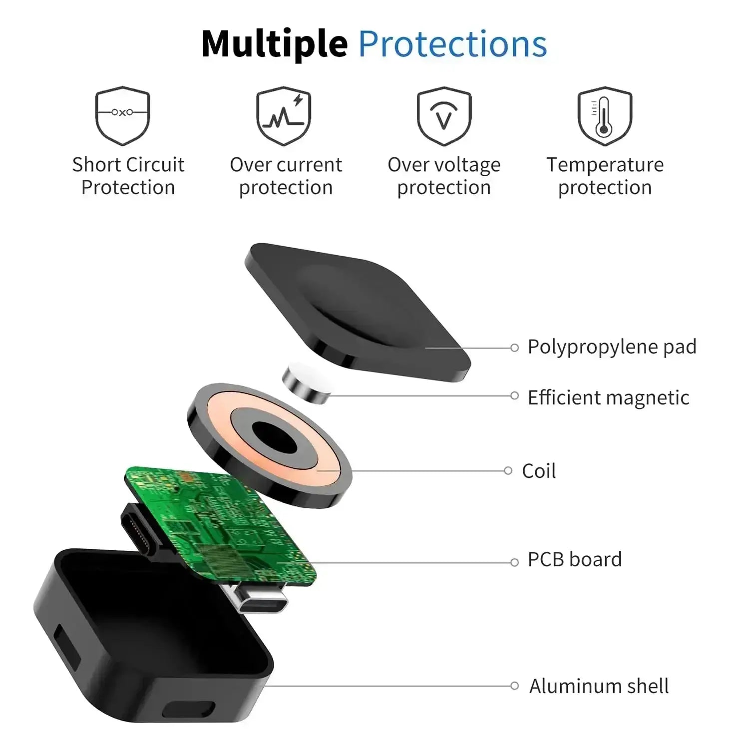 VIKEFON Magnetic Wireless Charger For Apple Watch Series 9