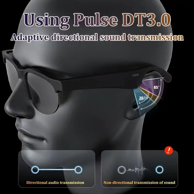 Smart Glasses with Wireless HIFI Headphones, Dual Speaker, Touch — product view 4
