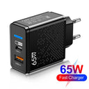 GAN Usb C Charger - Dual Port Fast Global Power
