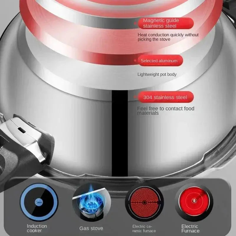 Induction Compatible Pressure Cooker Pot 18cm Stainless