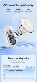 Clear Audio Lavalier Mic for On The Go