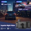 Dash Cam for Drivers Safer Driving 4K