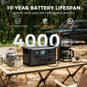 Portable Power Station for Everyday Backup