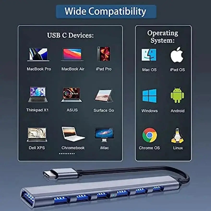USB C Hub Splitter 7 Ports High Speed Data Transfer