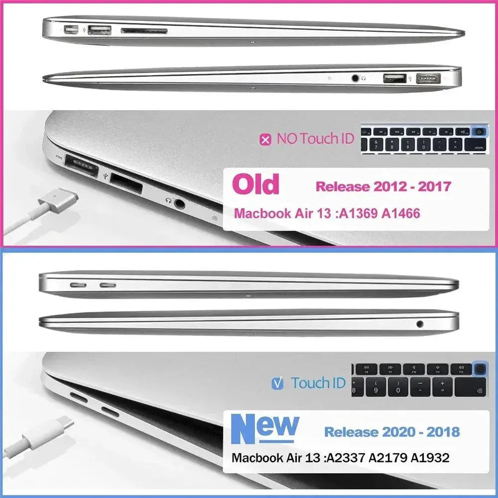 Slim Laptop Case for MacBook Air 13 and MacBook Pro 14 Ultra