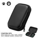 DATA FROG R36S Carry Case
