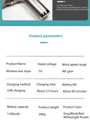 Fast Cordless Hair Dryer for Travel