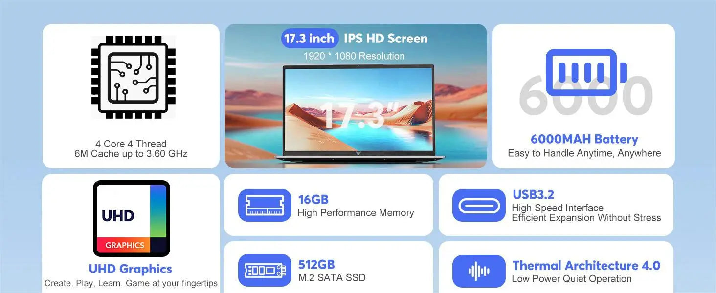 ACEMAGIC 17.3-inch laptop 16GB DDR4 512GB SSD IntelN97/N95/4300 3.6GHz lightweight and portable high-definition WiFi5 180 ° open