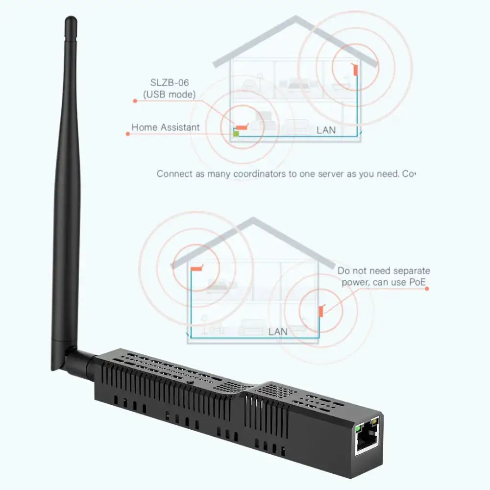 SMLIGHT SLZB-06/M/P7 Zigbee 3.0 to Ethernet,USB,and WiFi gateway coordinator with PoE,works with Zigbee2MQTT,Home Assistant,ZHA