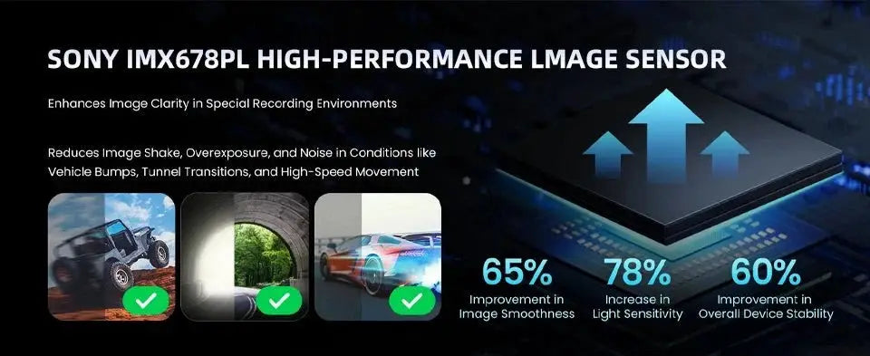 Crystal Clear Dash Cam - Daily Driving Use Hd — product view 16