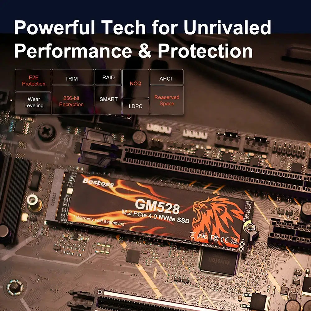 Bestoss Nvme 512GB 1TB 2TB 4TB M2 Ssd Nvme Gaming Computer Internal Solid State Drives For Laptops GM528